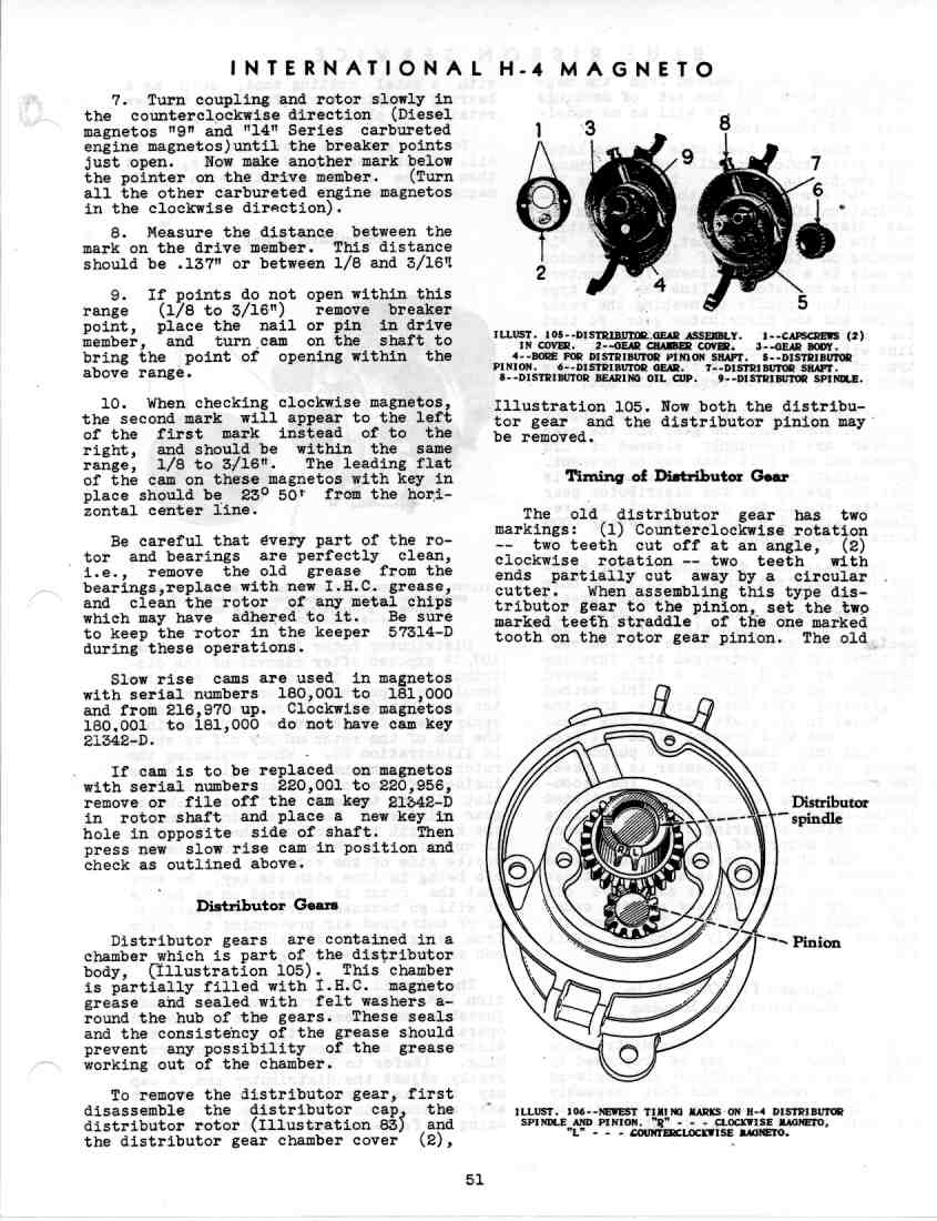 GSS-5035 Service Manual Magnetos